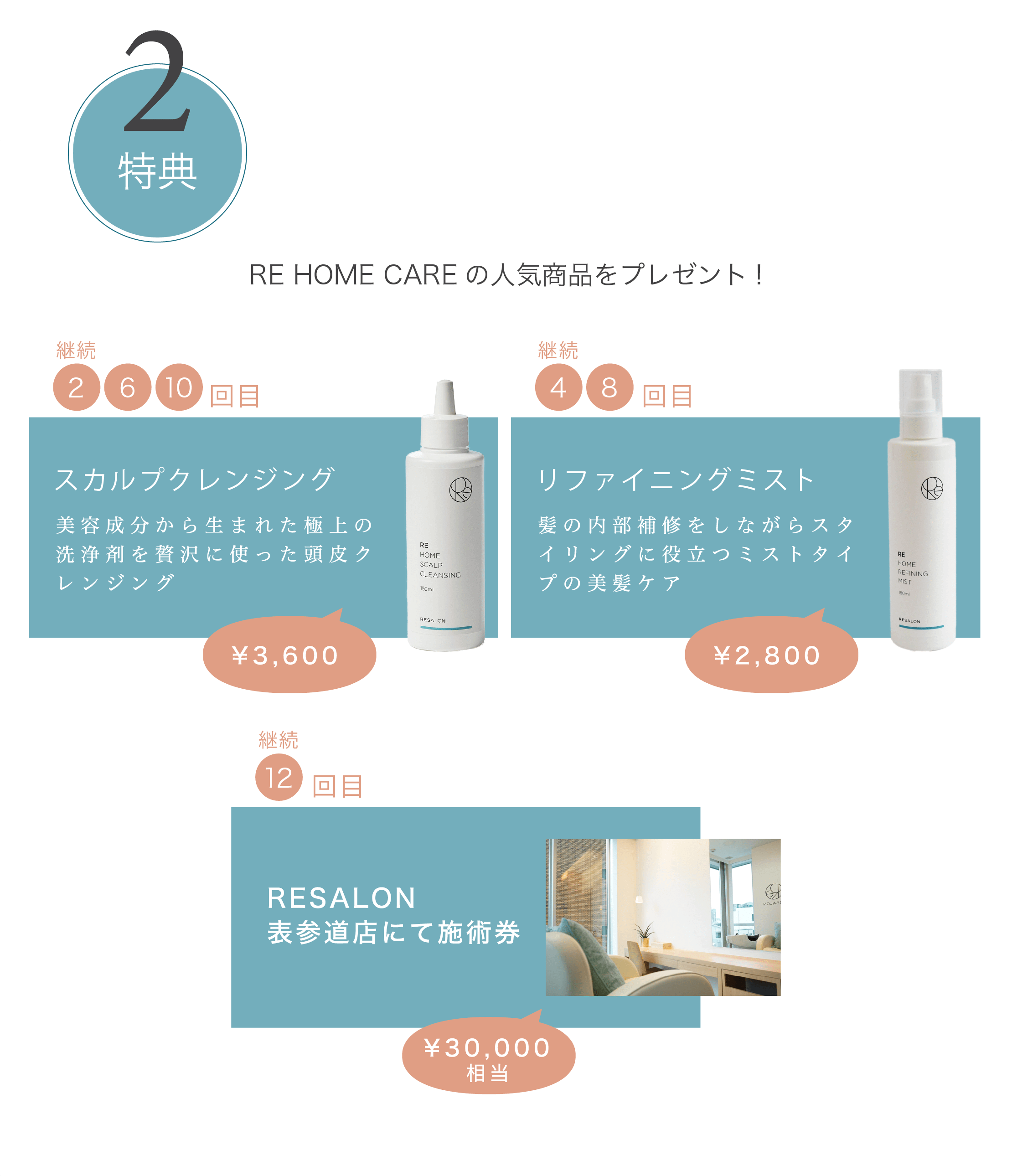 RE HOME CAREの人気商品をプレゼント！